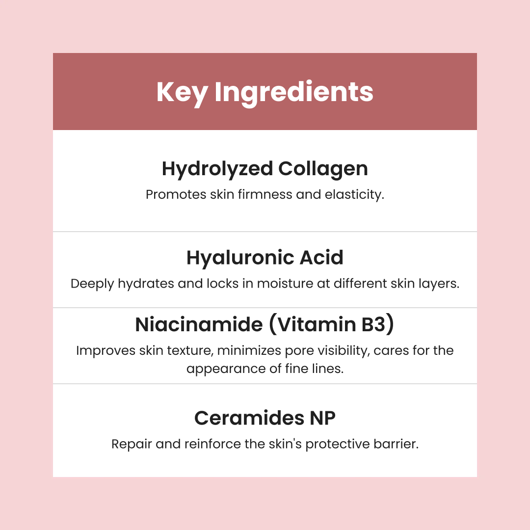 Collagen Night Wrapping Mask